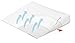 Deluxe Baby Wedge Pillow: Acid Reflux Relief, Flat Head Prevention, Anti Colic, Moisture Reduction & Breathable Design (60x36)