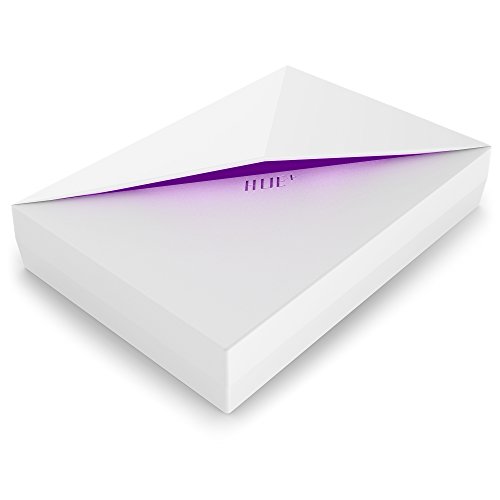 Price comparison product image NZXT Hue+ RGB Dual Channel LED Controller - White