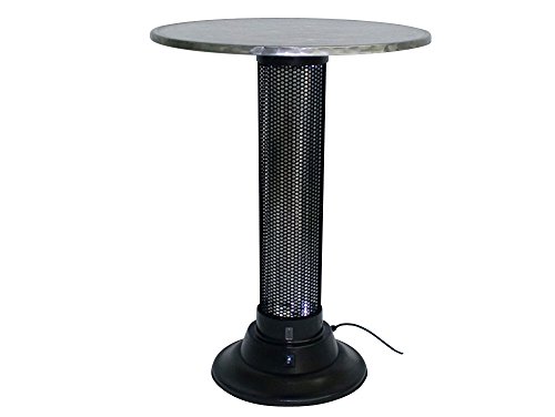 Climacity Mesa Calefactora PARTY 1