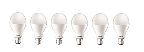 Philips Stellar Bright 20W 2000Lumens LED bulb (Cool Day) - Pack of 6 RS.1589.02 (82.00% Off) - Amazon