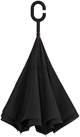 Revolutionary Reverse Double Skin Umbrella - Black