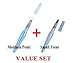 Price comparison product image Pentel - Aquash Water Brush Medium Point & Small Point 2 Pens Profesional Arts Value Set (With Our Shop Original Product Description)