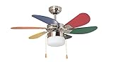 3 velocidades de ventilación reversibles