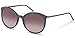 Produktbild Rodenstock Sonnenbrille (R7403 B 55)