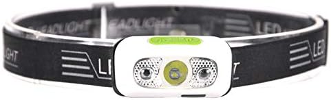 LED Head Torch CR#ST USB Mini Rechargeable Headlamp Body Motion Sensor Headlight,for Walking, Camping, Reading, Hiking, Kids, DIY,5000Lm