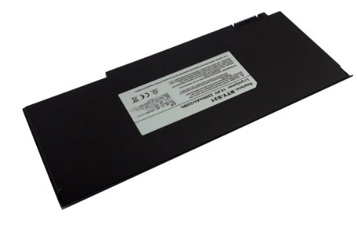PowerSmart® 14,80V 2200mAh Ersatz für MSI X320, X320X, X340, X340X, X350, X350X, X360, X360X, X370, X400, X400X, X410, X410X, X420, X420X, X430, X430X, X620, X620X, passt zu Akkutyp BTY-S31 - 2