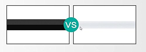 Hochwertiges Schnelllade und Daten-Sync Micro USB Kabel für iPhone 6 6s Plus 5s 5 iPad mini Ladekabel mit 3D Zink-Legierung benisto (Blau) - 6
