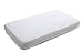 Milliard Premium Terry Hypoallergenic Waterproof Mattress Protector Mattress Cover - Double 135x191x35cm.