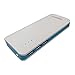 Lapguard Sailing-1510 Power Bank 13000 MAH Portable Charger Powerbank(White:Blue) RS.899.00