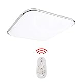 Energiesparende LED-Lichtquelle von primar Qualität, ausgezeichnete Alternative zu traditionellen Glühlampen, geringer Stromverbrauch, Energieeffizient A++,Längere Lebensdauer von 30.000 Stunden, die 5 Jahre (10-12 Stunden / Tag) nutzen können. Energieeinsparung mehr als 80%.