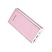 Produktbild Charmast Powerbank 20800mAh Externer Akku QC 3.0 Quick Charge Type C Micro USB PD Power Delivery große Ladegerät für iPhone iPad MacBook Samsung Huawei Nintendo Switch Weitere Smartphone Tablet(Rosa)