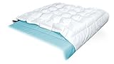 Levabo All Up Wing Anti Pressure Cushion Inflatable Pillow for prevention of Sores and Pressure Pain