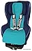 Produktbild ByBoom - Sitzauflage / Sitzeinlage COMFORT mit Sommer- und Winterseite, Universal für Autokindersitz Gr. 0, 0+, I, II, III z.B. für Römer, Maxi-Cosi, für Kinderwagen und Buggy, Farbe:Aqua