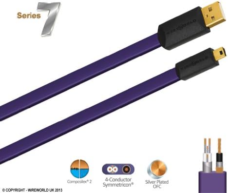 Wireworld Ultraviolet 7 USB2 A to Mini-B Cable, 2.0m - Upgrade performance audio USB cable
