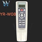 aire acondicionado haier 12000 btu Número de modelo: YR-W08 YI-W08 YR-W03 YR-W02 YR-W01 YR-W04 YR-W06 YR-W07