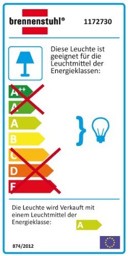 Brennenstuhl Power Jet-Light / Strahler ideal als Bauleuchte für außen und innen (Scheinwerfer IP44 geprüft, 3m Kabel, 3 x 36 Watt) Farbe: schwarz - 2
