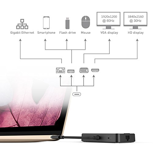 dodocool 7-in-1 USB-C Hub mit Typ-C Stromversorgung 4K Video HD / VGA Ausgang Port Gigabit Ethernet Adapter und 3 SuperSpeed USB 3.0 Anschlüsse für MacBook / MacBook Pro / Google Chromebook Pixel - 3