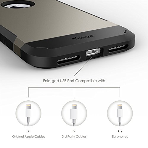 iPhone 7 Case with [Free Screen Protector] Dual Layer Drop Protection Cover Shock-resistant Heavy Duty Rugged Cases for Apple iPhone7 4.7