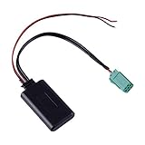 Fit for Renault Clio (models 2005-2011)