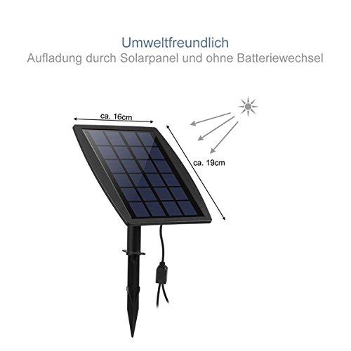 Liqoo® Mini Solarstrahler LED Solarleuchte mit 2 Spotlights IP65 Wasserdicht Gartenleuchte Solarbeleuchtung Outdoor Solarlampe Außen - 6