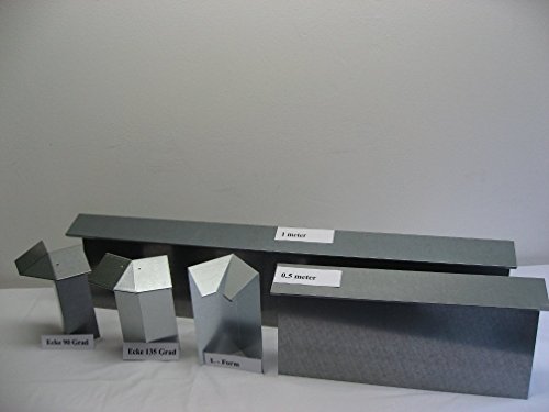 Schneckenzaun Typ 2, 25 cm hoch, 100 cm lang, Metall mit doppeltem Korrosionschutz - 3