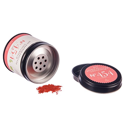 6 Streueinsätze für Rimoco Aromadosen mit Ø6,6cm in den Höhen von 4,6cm/6,5cm & 9cm - 2