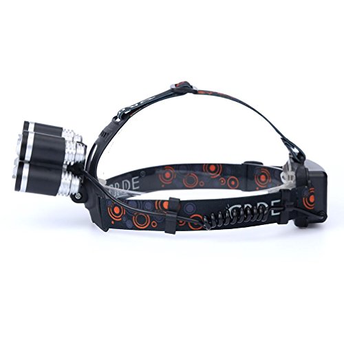 1 pcs Headlamp Scheinwerfer ❤️ sunnymi 35000LM 5x T6 LED Scheinwerfer Kopf Licht Lampe (Schwarz)