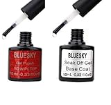 Bluesky No Wipe Top & Base Coat