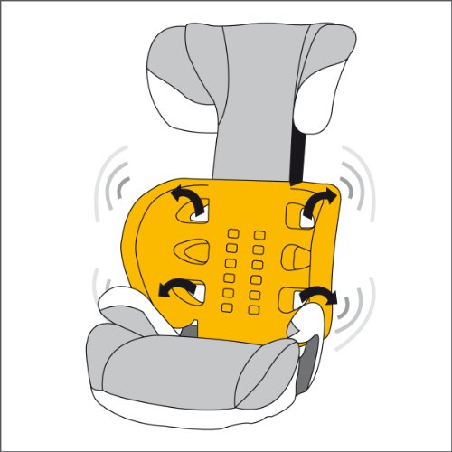 Cybex Solution Kinderautositz, Gruppe 2/3 (15-36 kg), Kollektion 2014 - 5