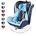Produktbild Lionelo Bastiaan Kindersitz, Autokindersitz ab Geburt, Gruppe 0+ 1 2 3 (0-36 kg), ISOFIX 360°, TÜV SÜD, ECE R 44/04 (Blau)
