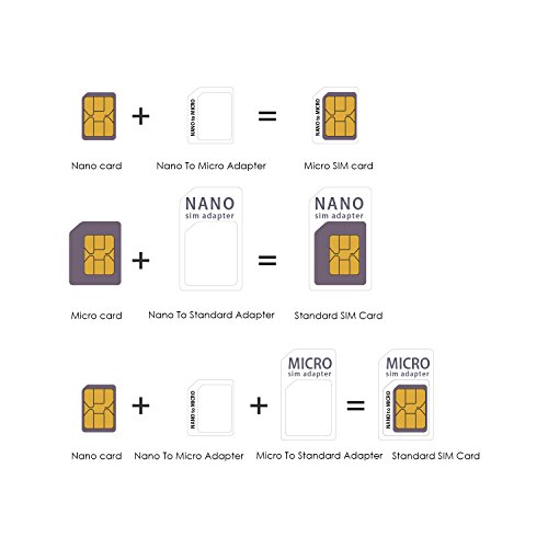 SIM Karten Adapter Kit UMIDIGI Nano / Micro / Standard /Eject Pin 4 in 1 Konverter für Smartphone iPhone Android Samsung Huawei und Andere - 3
