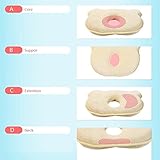Happy Cherry Babykopfkissen gegen Plattkopf / Baby Kopfkissen gegen Verformung des Hinterkopfs / Babykissen aus Memory Foam für den Halswirbel, Viskoelastischer Schaum – Bärchen Hellblau, Beige oder Rosa - 3
