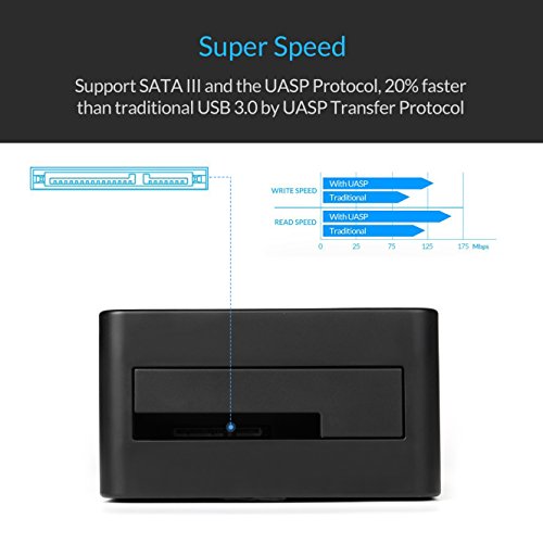 Salcar USB 3.0 externe Festplatten-Dockingstation für 2,5 / 3,5 Zoll SSD HDD SATA I/II/III inklusive USB3.0 Kabel mit 12V 2,5A Netzteil (SATA3 UASP Support) - 9