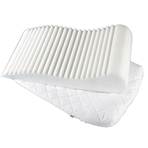 Türkisblau 100% Baumwolltwill Konturiert Orthopädisch Bein Hebel Schaum Kissen Fußstütze Kissen Bett Keil Unterstützung - 5