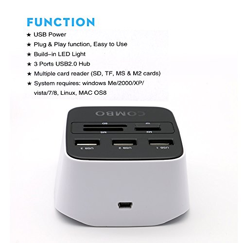 BAILONGJU High Speed All-in-1 USB 2.0 Kartenleser / USB Combo mit 3 USB Anschlüssen und einem MS/SD/M2/TF Kartenleser/ mit blauem hintergrund licht - 3