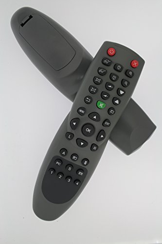 Preisvergleich Produktbild Fernbedienung Für viewsonic PJD7720HD
