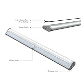 Aglaia Schrankleuchte 20 LEDs mit Bewegungssensor, USB Aufladbar mit eingebautem 1200mAh Akku, Automatisch und mit einem Magnetstreifen für Schublade, Schlafzimmer, Flur - 3