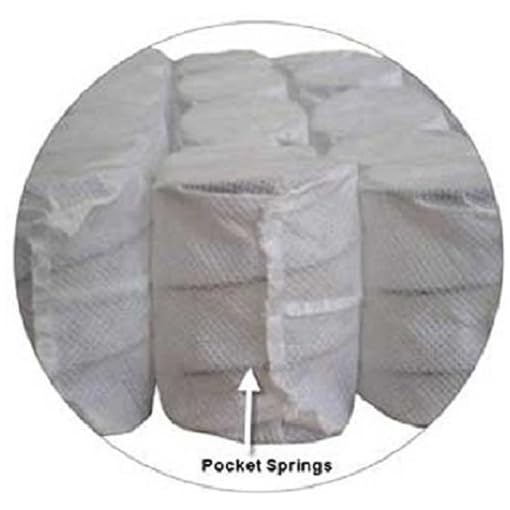 mother nurture pocket spring mattress