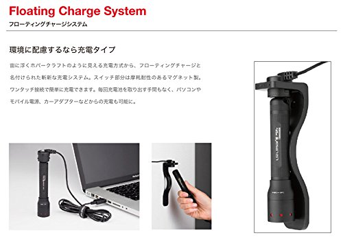 LED LENSER M7R X - 4