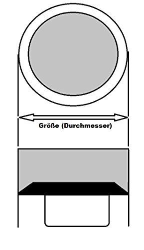 Best For Sports Federabdeckung Randabdeckung 244 305 360 366 cm Trampolinzubehör - 4