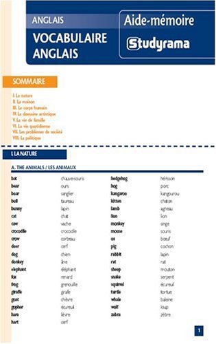 Vocabulaire anglais