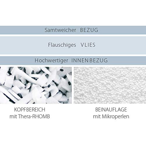 Dessin Theraline my7 - 5