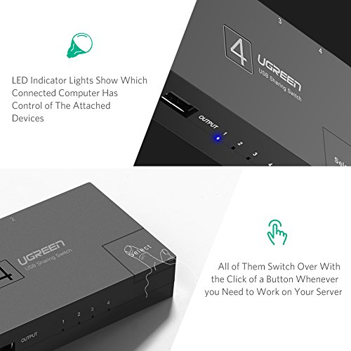 UGREEN 4 Ports USB 2.0 Teilen Switch 4 In 1 Out Umschalter für Drucker Scanner - 5