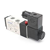 Einlass = Auslass = PT 1/4 