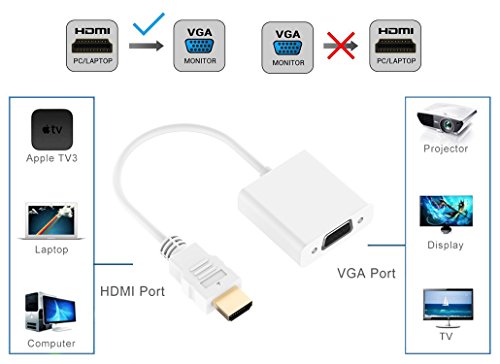 lucklystar HDMI-auf-VGA-Adapter, 1080P HDMI Männlich auf VGA Weiblich Video Konverter Kabel mit Audio-Port und Micro-USB Ladeanschluss für PC Laptop HDTV Beamer und anderen HDMI Geräten - 4