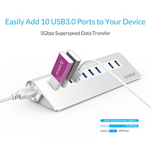ORICO Aluminium USB Hub Portable, 10 Ports, USB 3.0 Highspeed Datenhub mit Netzteil und 1 m USB 3.0 Kabel für Notebook Ultrabook Tablet MacBook iMac - 3