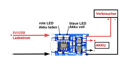 lipo lion Akku Lademodul mit Schutz TP4056 Arduino, Solar charger Raspberry Pi - 2