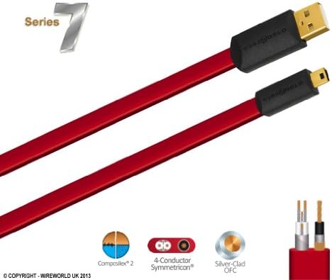 Wireworld Starlight 7 USB2 A to Mini-B Cable, 0.5m - High performance audio USB cable