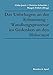 Produktbild Das Unbehagen an der Erinnerung - Wandlungsprozesse im Gedenken an den Holocaust