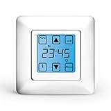 rolladensteuerung wlan somfy Die Original-Zeitschaltuhr von Vestamatic